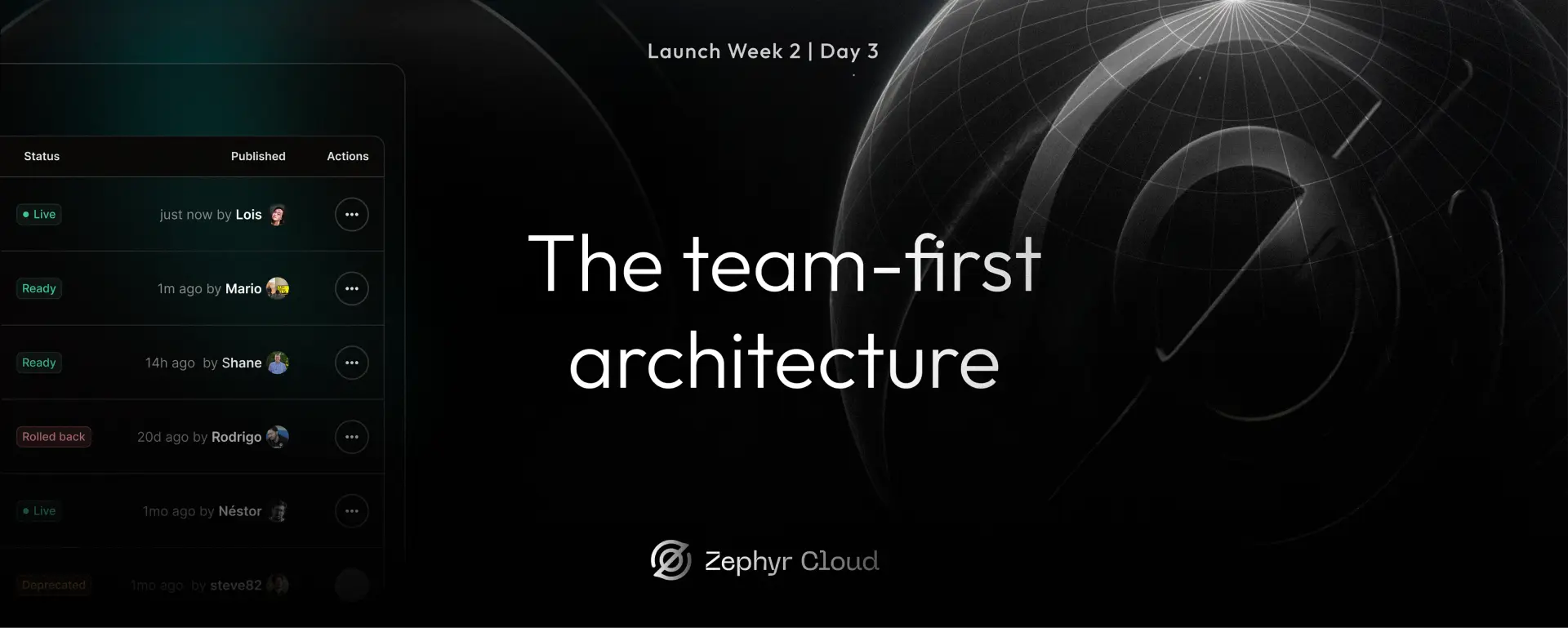 The Team-first architecture